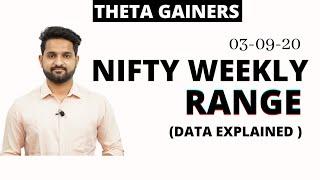 Nifty Weekly Range For Next Week | With Data Explained | Theta Gainers