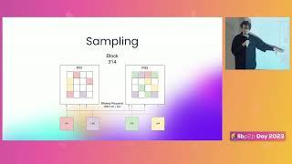 Data Availability and Data Reconstruction over p2p - Wondertan