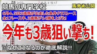【競馬】ここが馬券の取りどころ 毎年この時期美味しい3歳馬券術【競馬の専門学校】