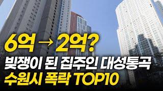 수원 아파트 폭락 TOP 10ㅣ영통구가 반토막?ㅣ빚쟁이 된 집주인 대성통곡