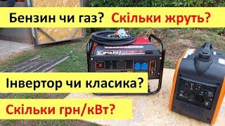 Скільки споживають генератори? Бензин чи газ? Інверторний чи класичний? GTM чи Lifan