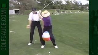 Correct Body Movement In The Golf Swing