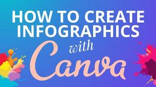 How To Create Infographics (The Ultra-Simple & Easy Way)