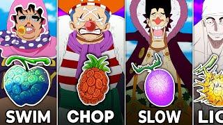 21 STRONGEST Devil Fruits With WEAK Users