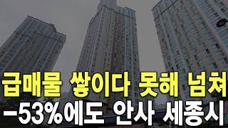 -53%에도 안사 세종시 급매물 쌓이도 못해 넘쳐