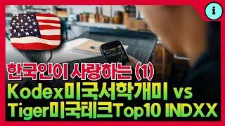 미국 인기 종목 ETF Kodex미국서학개미 vs Tiger미국테크Top10 비교