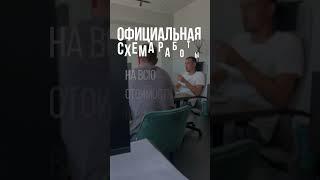 Как выбрать подрядчика #домподключ #калининмаксим #дизайнинтерьера #ипотека