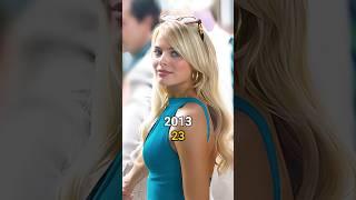 The Wolf of Wall Street (2013) Cast Then and Now  #shorts #thewolfofwallstreet