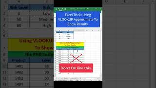 Excel Trick: Using VLOOKUP Approximate To Show Results.