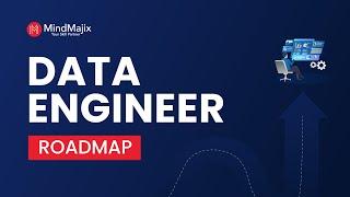 Data Engineer Roadmap For Beginners (2024) | MindMajix