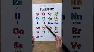 Learn Italian  - The Alphabet 
