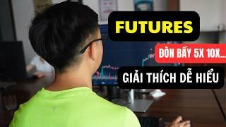 Futures là gì? Đòn bẩy trong giao dịch là gì? Giải thích dễ hiểu dành cho người mới