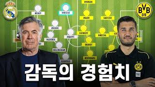 레알 마드리드가 도르트문트를 상대로 전반전 0:2를 후반전 5:2로 뒤집은 방법