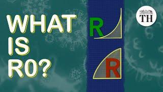 What is R0 and why is it important?