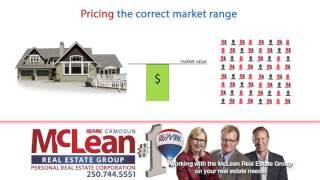 Tips For Selling Your Home At Top Market Value