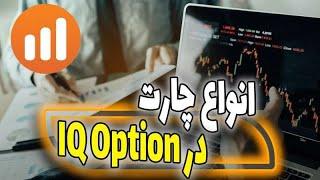 جلسه 0396 - بررسی انواع چارت در آیکیو آپشن