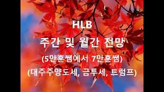 5만 엘비 훈쌤에서 이제 7만 엘비 훈쌤으로~!!! ^^ 걱정마세요~!