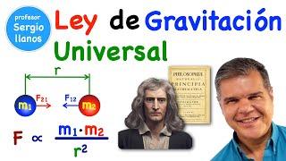 Ley de Gravitación Universal. ¡10 años del canal!