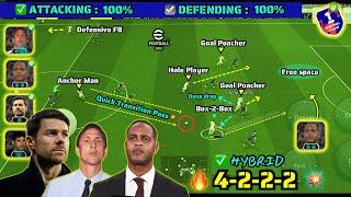 Hybrid 4-2-2-2 🫴 Quick Counter Best Formation For All Playstyles In eFootball 2025 