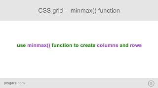 CSS grid - use minmax () function to create grid columns and rows