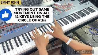 #How to use THIS CHORD voicings on F# As passing chords (HOSANNA,BLESSED BE THE LORD) #piano #music.