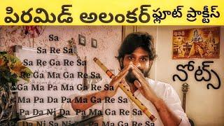 ( తెలుగు లో ) Pyramid Alankar 🟢+91(9010086604)