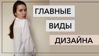 Виды дизайна | Какой дизайн выбрать?