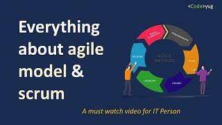 What is Agile Methodology | What is Scrum | Agile model in SDLC