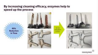 Novozymes Sterile Processing Ep 8 | Reduce cleaning time by 45% | SPX2020