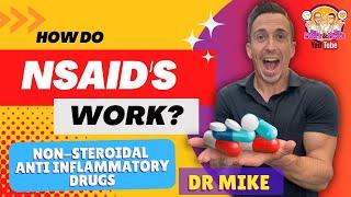 NSAIDs | Non-Steroidal Anti-Inflammatory Drugs