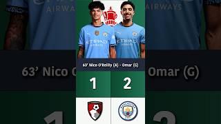 Nico O'Reilly vs. Bournemouth | FA Cup | 30 March 2025
