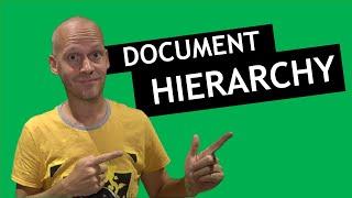 Quality Management System - Document Hierarchy