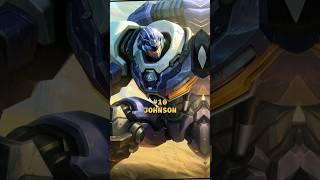 TOP 10 best heroes in MOBILE LEGENDS #top #mlbb #shorts #mobilelegends