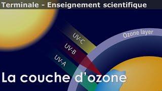 La couche d'ozone - Enseignement scientifique - Terminale