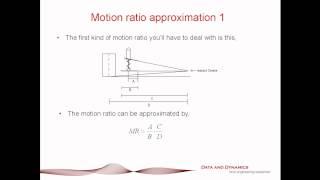 Dan's Vehicle Dynamics Corner - The importance of motion ratios