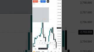 (SMC,ITC) CBDR advance Setup Chart  analysis XAUUSD gold 🪙 forex trading 