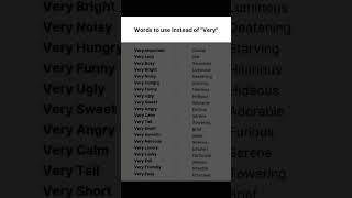 Stop Saying "Very" | 50 Smart Words to Use Instead of VERY