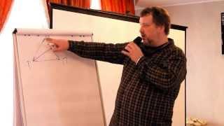 Лекция "Связь теории и практики гештальт терапии" Кулишов 2013