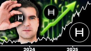 Hedera (HBAR) Update: Worth HOLDING into 2025?