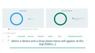 How to Assign Devices to a Process Unit with MyEmerson