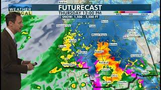 Weather NorCal Morning Update 2-6