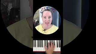 Как выучить ноты на ПИАНИНО 