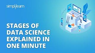 Stages of Data Science Explained In One Minute | Data Science for Beginners | #Shorts | Simplilearn