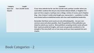 A Guide to Book Self-Publishing and Promotion : An Overview to Publishing Online