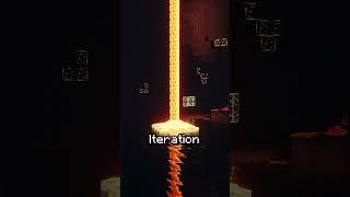  Best Shaders for Minecraft 1.21.5