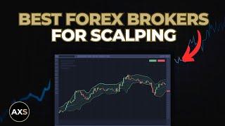 5 Best Forex Brokers for Scalping in 2024