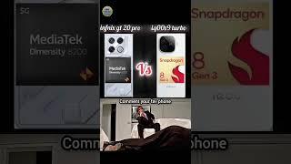 IQoo z9 turbo vs infinix gt 20 pro || #iqooz9spro #gamingphone #techmeme #techgaj