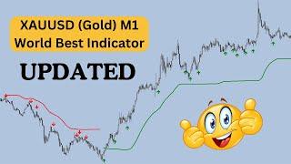 Forex Reversal Indicator (Updated) | 99% Winning Chance Non Repaint Indicator | XAUUSD (GOLD) M1 