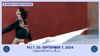 MYX International Top 20: September 7, 2024