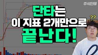 5분봉 단타 영업비밀 알려드립니다 단타는 이걸로 끝낼게요! #주식단테 #주식공부 #주식강의